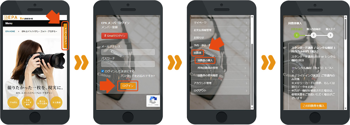 回数券購入手順